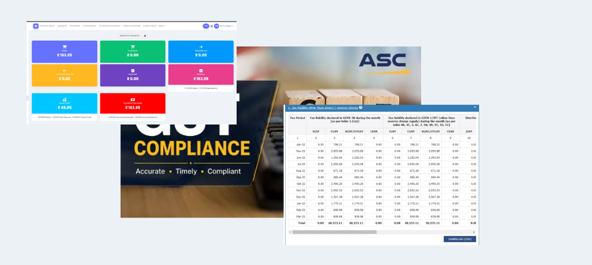 GST & Tax Reports